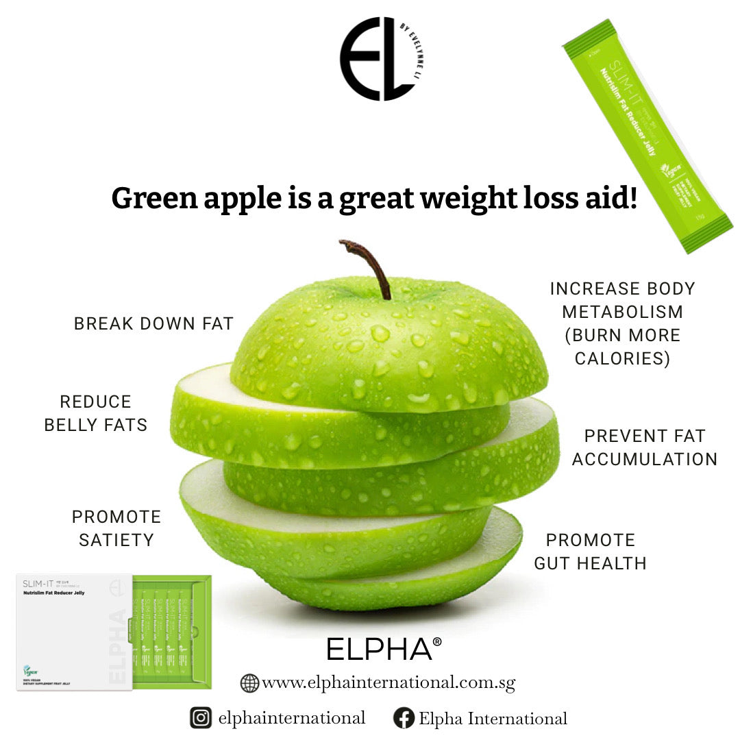 ELPHA® NutriSlim it Fat Reducer Jelly